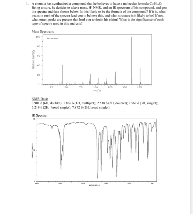 Solved 1. A chemist has synthesized a compound that he
