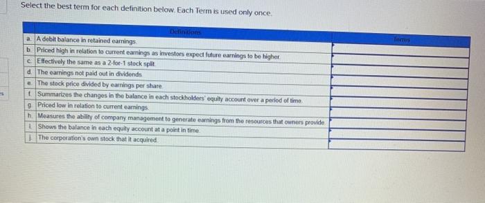 solved-select-the-best-term-for-each-definition-below-each-chegg