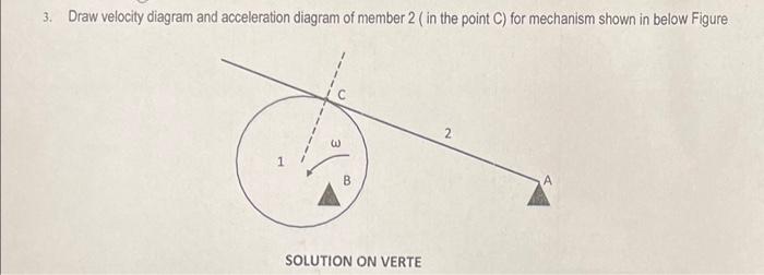 Solved 3. Draw Velocity Diagram And Acceleration Diagram Of | Chegg.com