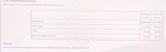 Solved 14-26. Compute Divisional Income Pefer to Exercise | Chegg.com