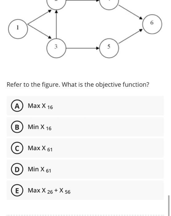 Solved Use The Information Below To Answer The Following | Chegg.com