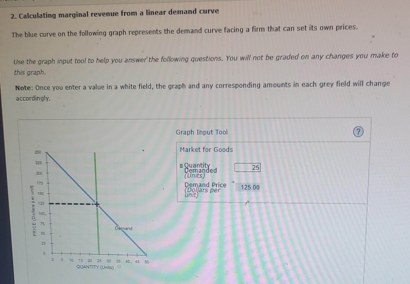 Solved 2. Calculating Marginal Revenue From A Linear Demand | Chegg.com