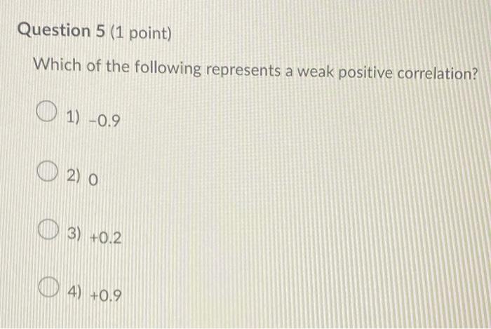 Solved Which of the following represents a weak positive | Chegg.com