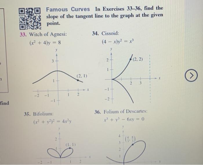 Solved Famous Curves In Exercises 33–36, find the slope of