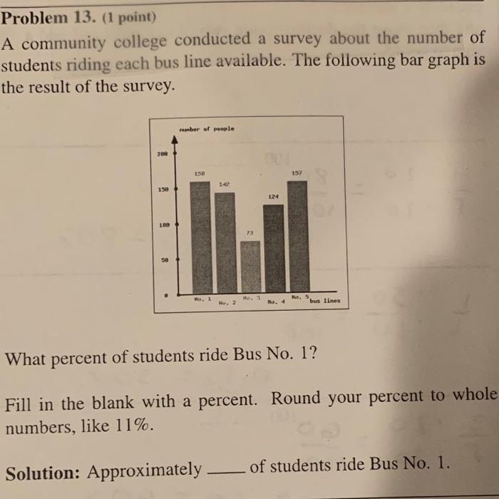 Solved A community college conducted a survey about the | Chegg.com