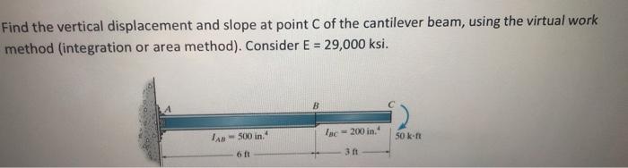 Solved Find the vertical displacement and slope at point of | Chegg.com