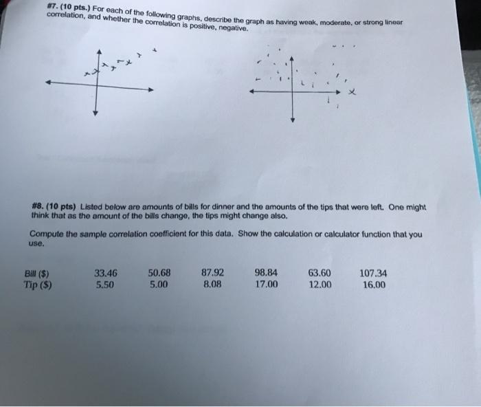 Solved correlation, and whether the correlation is positive, | Chegg.com