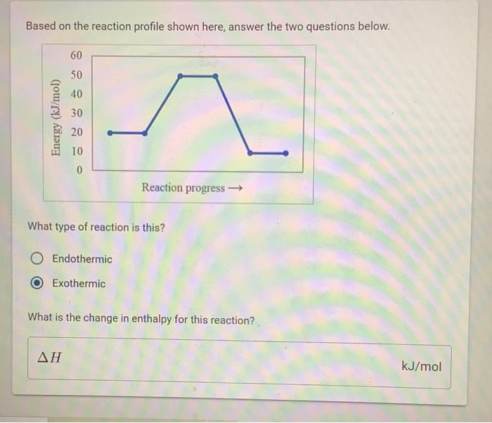 Solved Based on the reaction profile shown here, answer the | Chegg.com