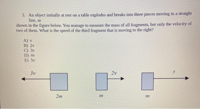 Solved Activity 1: Collisions V 1. In A Collision Between | Chegg.com