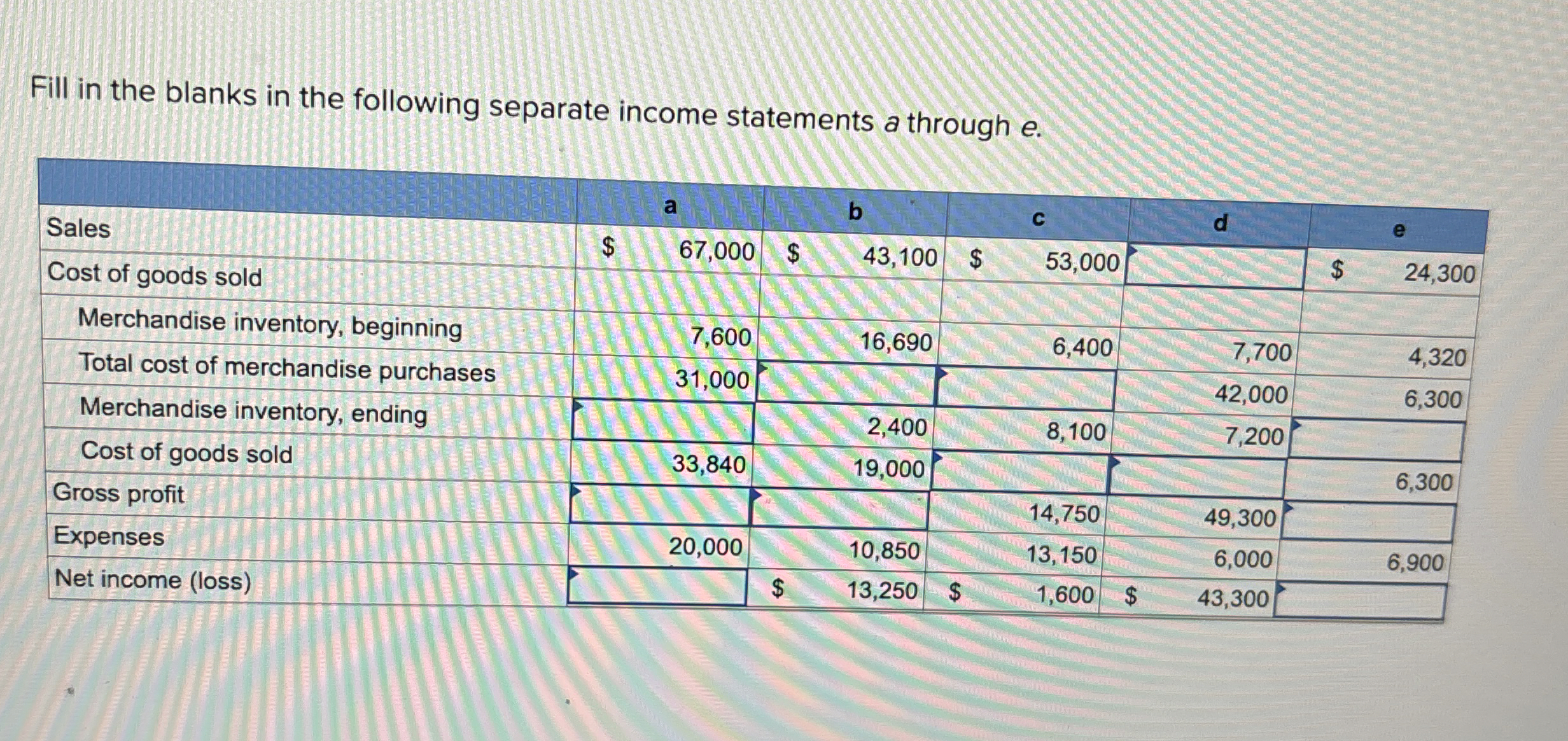 Solved Fill in the blanks in the following separate income | Chegg.com