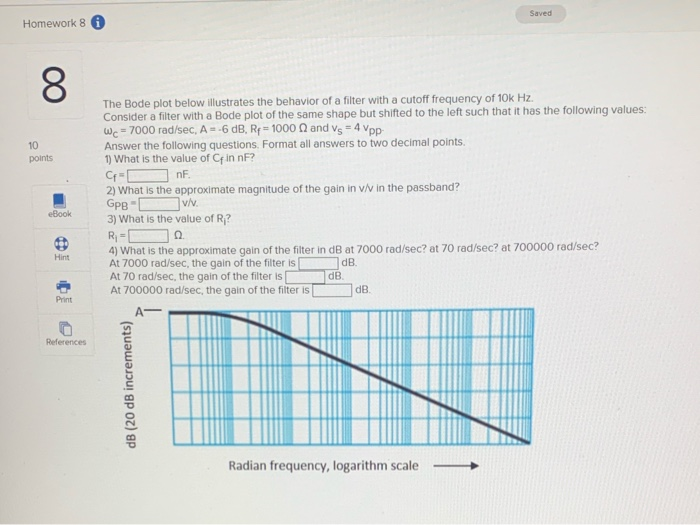 Solved Saved Homework 8 00 10 points The Bode plot below | Chegg.com