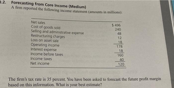 Solved 3.2. Forecasting from Core Income (Medium) A firm | Chegg.com