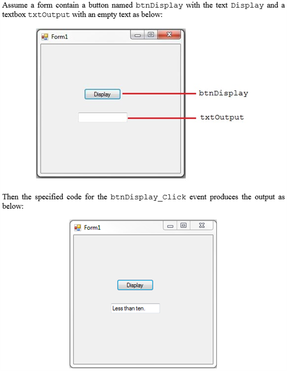 Chapter 4.2 Solutions | An Introduction To Programming Using Visual ...