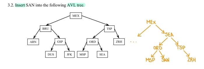 Solved I am doing a practice test and somehow, this tree is | Chegg.com