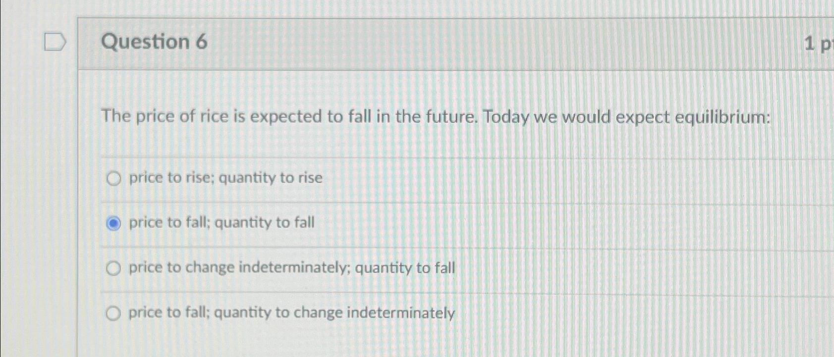 Solved Question 6The price of rice is expected to fall in | Chegg.com