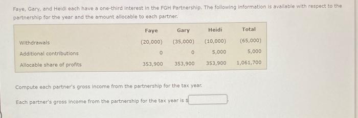 Solved Faye, Gary, and Heidi each have a one-third interest | Chegg.com