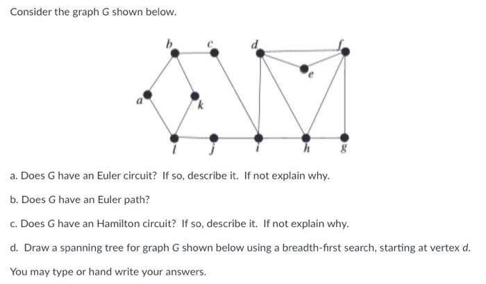 Solved Consider the graph G shown below. 20 a. Does G have | Chegg.com