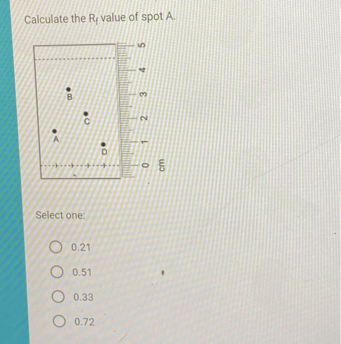 Solved Calculate The Re Value Of Spot A B S A A D 0 Cm S Chegg Com