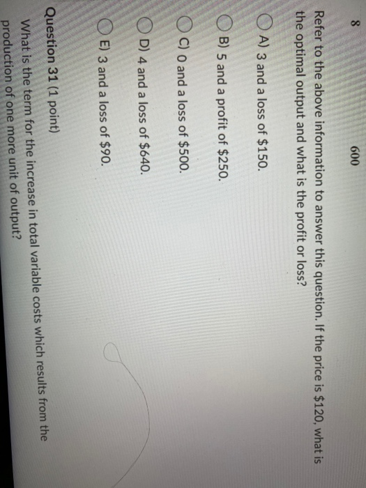 Solved Question 30 (1 Point) The Following Table Shows A | Chegg.com