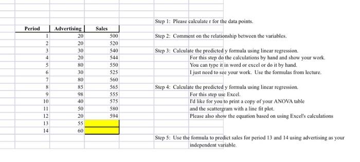 Solved Step 1: Please Calculate R For The Data Points. | Chegg.com