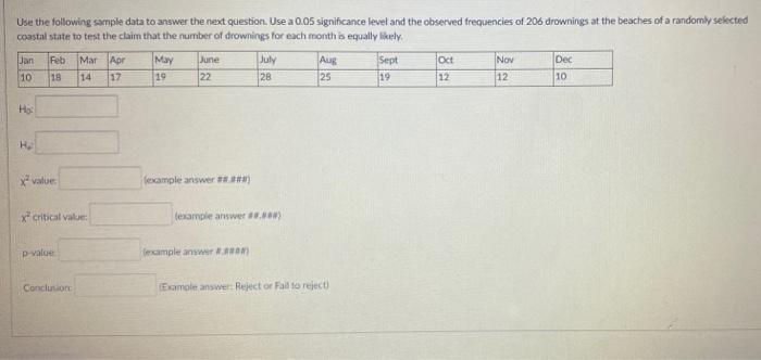 Solved Use the following sample data to answer the next | Chegg.com