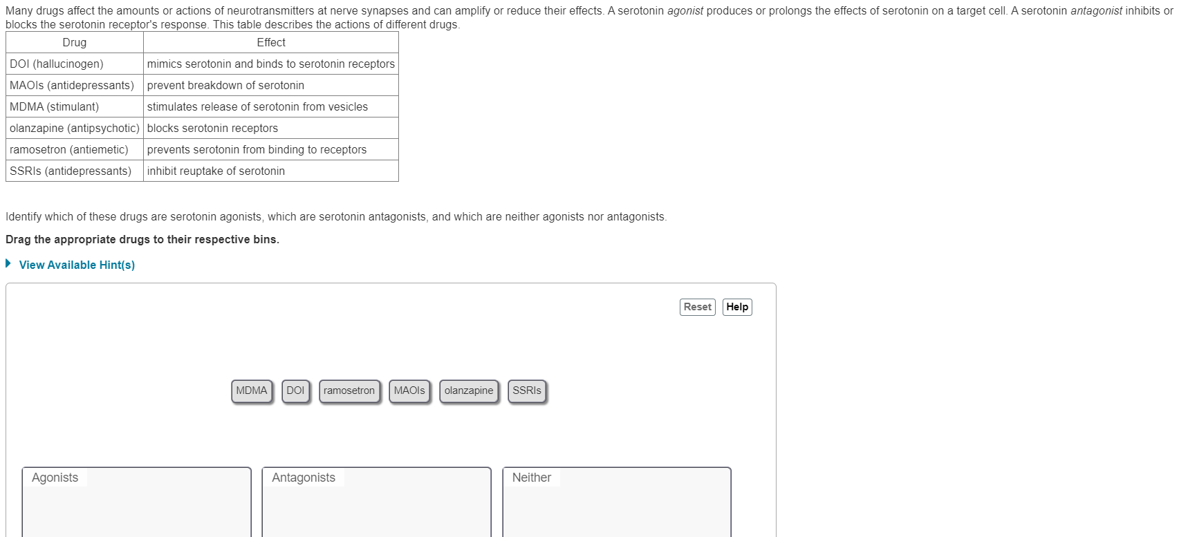 Solved Identify which of these drugs are serotonin agonists, | Chegg.com