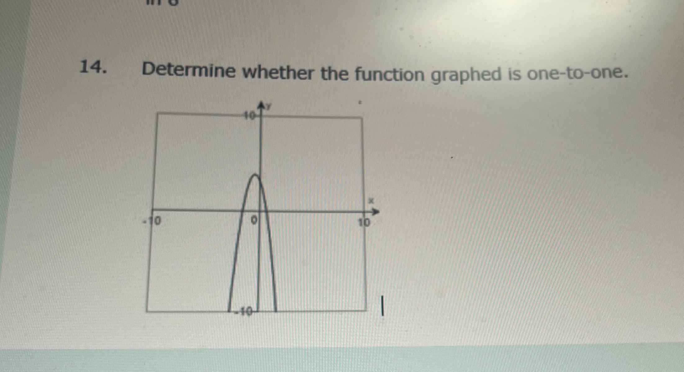 Solved Determine whether the function graphed is one-to-one. | Chegg.com