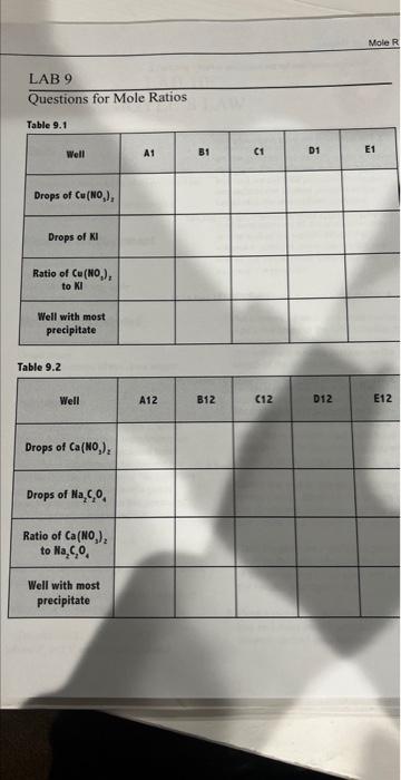 Questions For Mole Ratios Chegg Com   Image