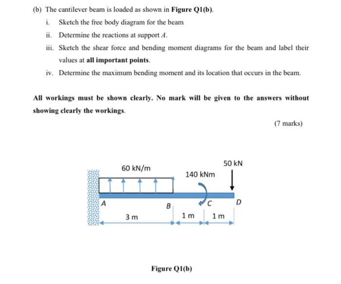 Solved (b) The Cantilever Beam Is Loaded As Shown In Figure | Chegg.com