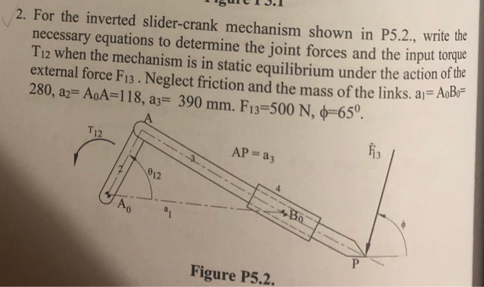 Solved 2. For the inverted slider-crank mechanism shown in | Chegg.com