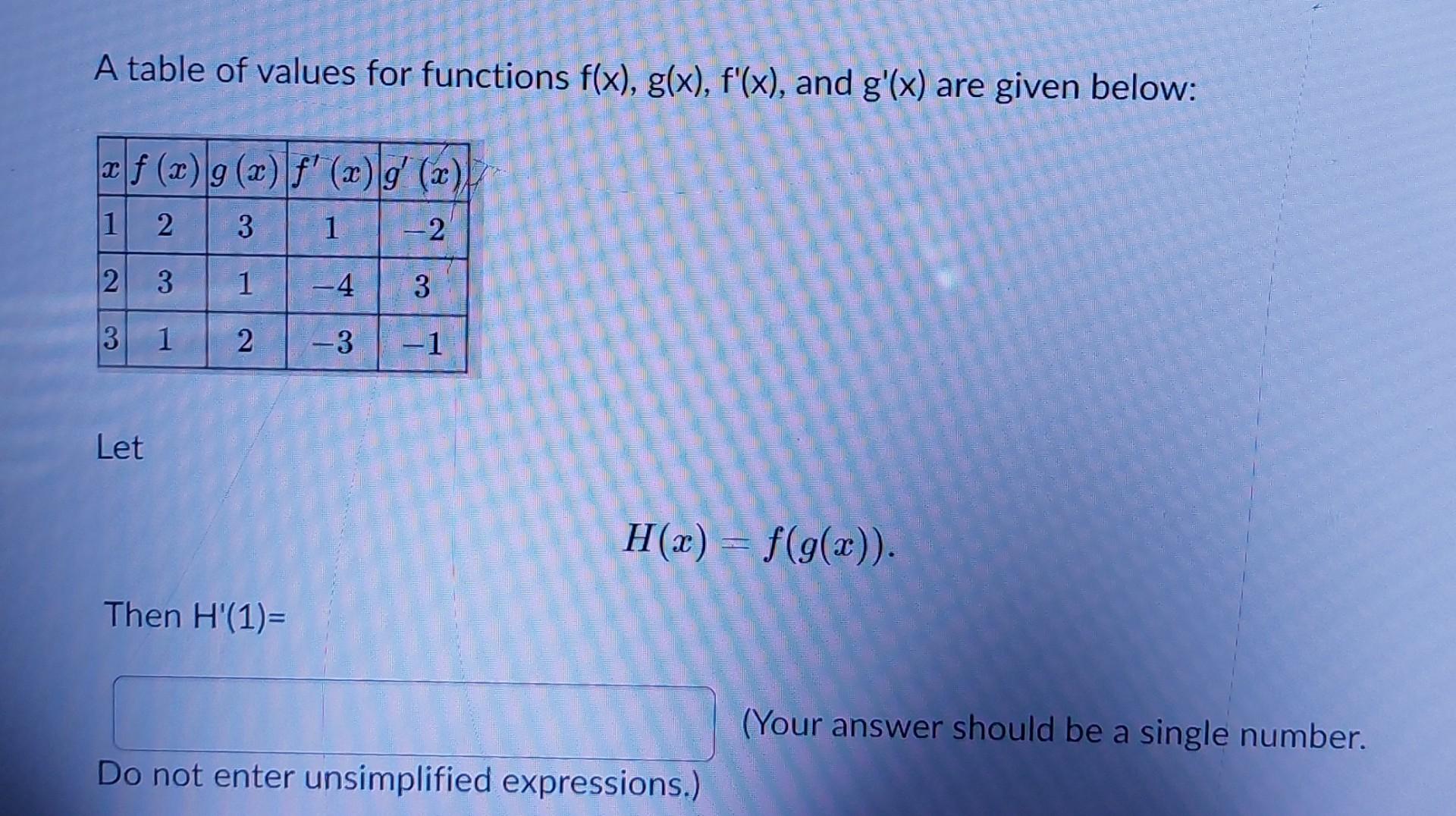 solved-a-table-of-values-for-functions-f-x-g-x-f-x-chegg