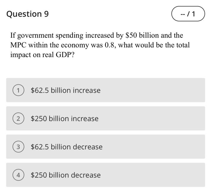 Solved Question 9 -- / 1 If government spending increased by | Chegg.com