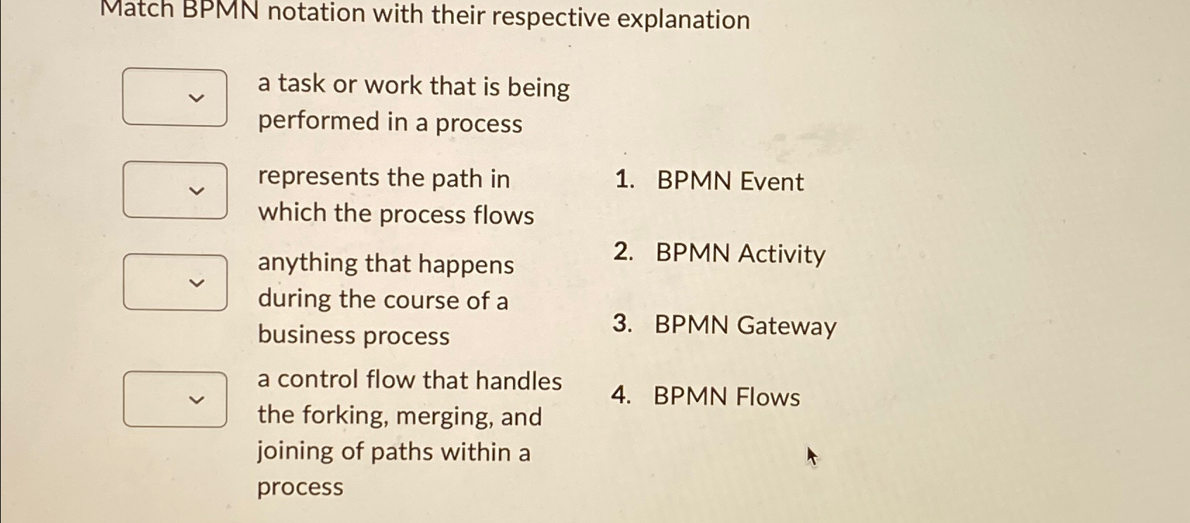 Solved Match BPMN notation with their respective | Chegg.com