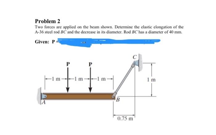 Solved Problem 2 Two Forces Are Applied On The Beam Shown. | Chegg.com