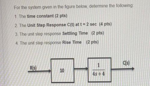 Solved For the system given in the figure below, determine | Chegg.com