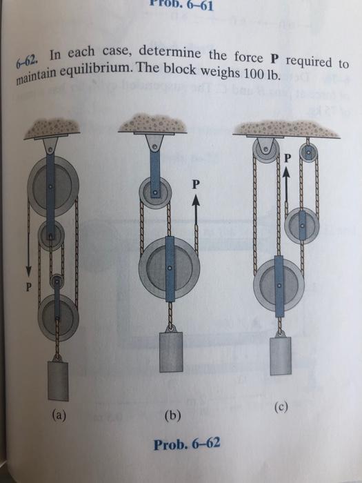 Solved 0-61 Maintain Equilibrium. The Block Weighs 100 Lb. | Chegg.com