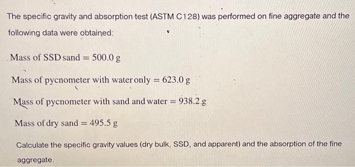 Solved The Specific Gravity And Absorption Test Astm C128 5322