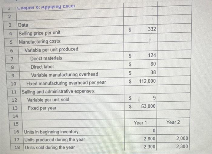 Solved (b) What is the net operating income (loss) in Year | Chegg.com