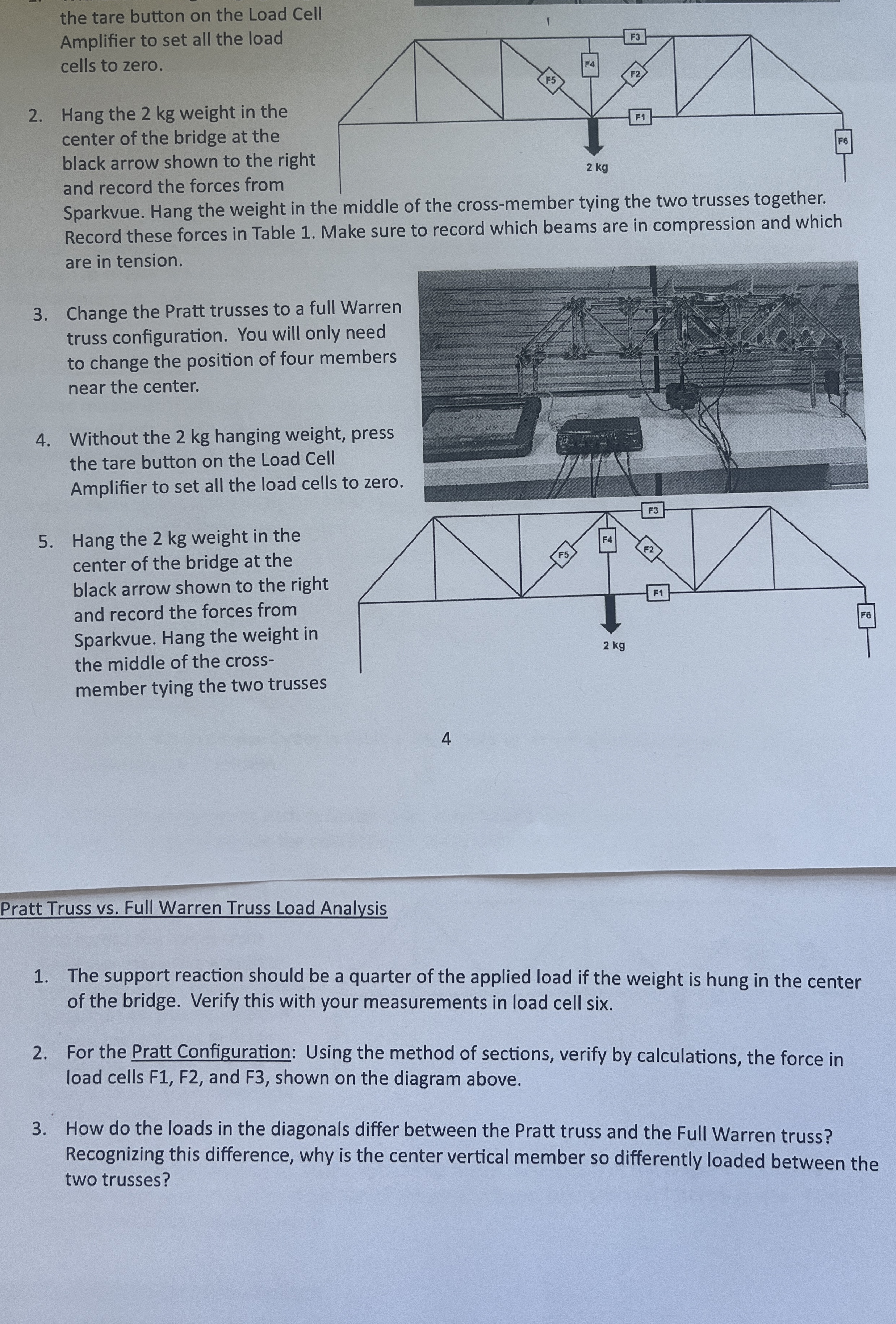 Solved Pratt Truss vs. ﻿Full Warren Truss Load AnalysisThe | Chegg.com