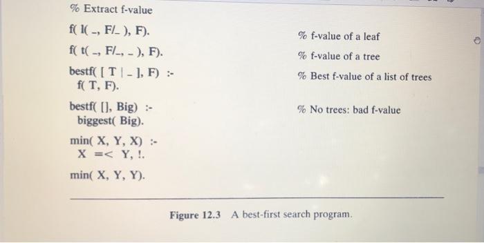 Solved Question 4 [15] The implementation of the best-first | Chegg.com