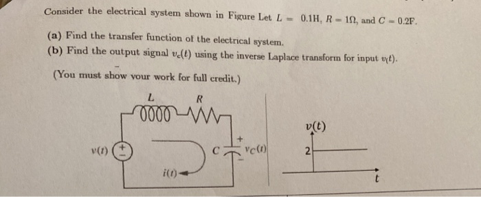 Solved Consider the electrical system shown in Figure Let L | Chegg.com