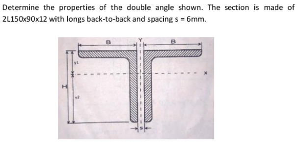 Solved Determine the properties of the double angle shown. | Chegg.com