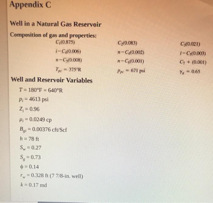 Appendix C C2(0.083) n-C4(0.002) 1-C6(0.001) Ppc = 671 psi C:(0.021) 1-C:(0.003) Cy + (0.001) Yg = 0.65 Well in a Natural Gas