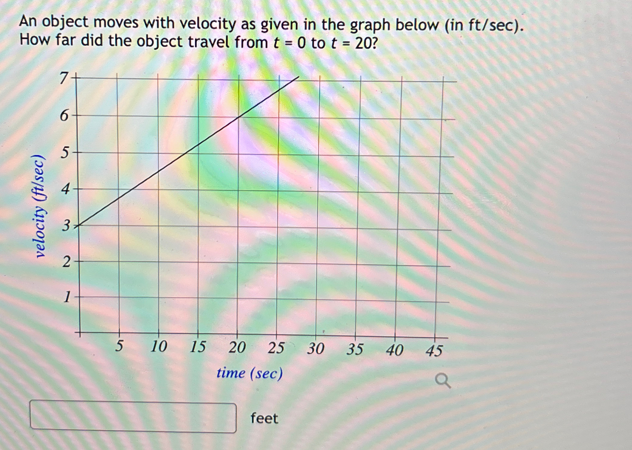Solved An object moves with velocity as given in the graph | Chegg.com