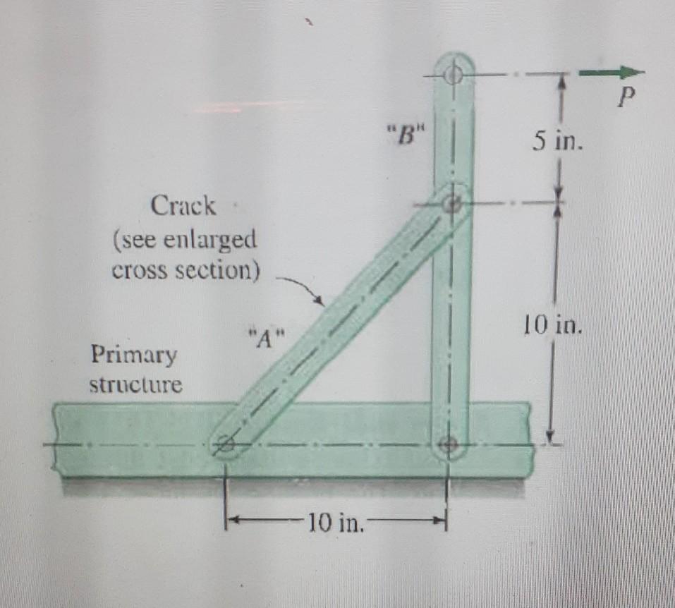 Solved can you please confirm what load are both members A | Chegg.com