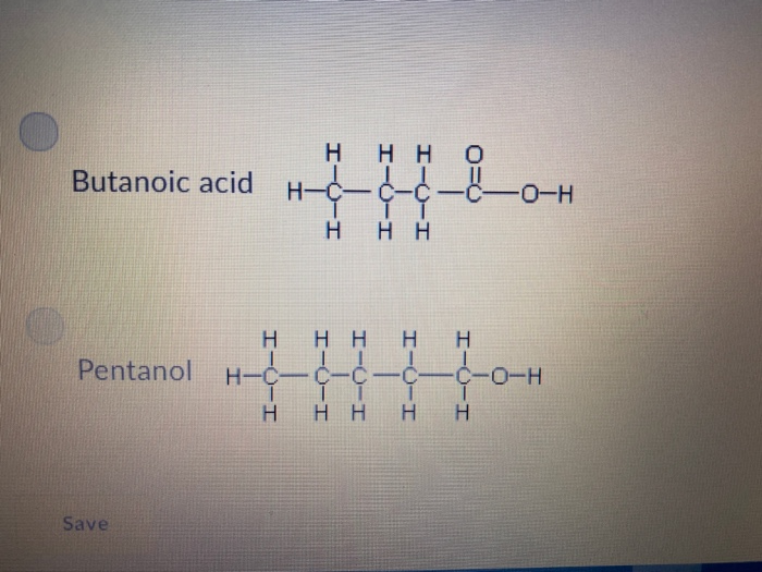 Solved Which of the following compounds has the weakest | Chegg.com