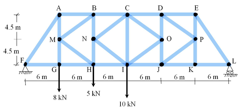 Solved A complex three-dimensional structural analysis of a | Chegg.com