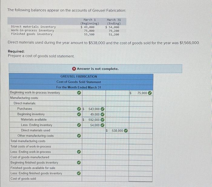 Solved The following balances appear on the accounts of
