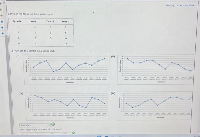 Solved Consider the following time series data. (a) Choose | Chegg.com