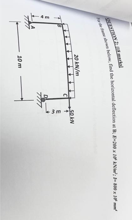 Solved QUESTION 2: (18 marks For the frame shown below, find | Chegg.com